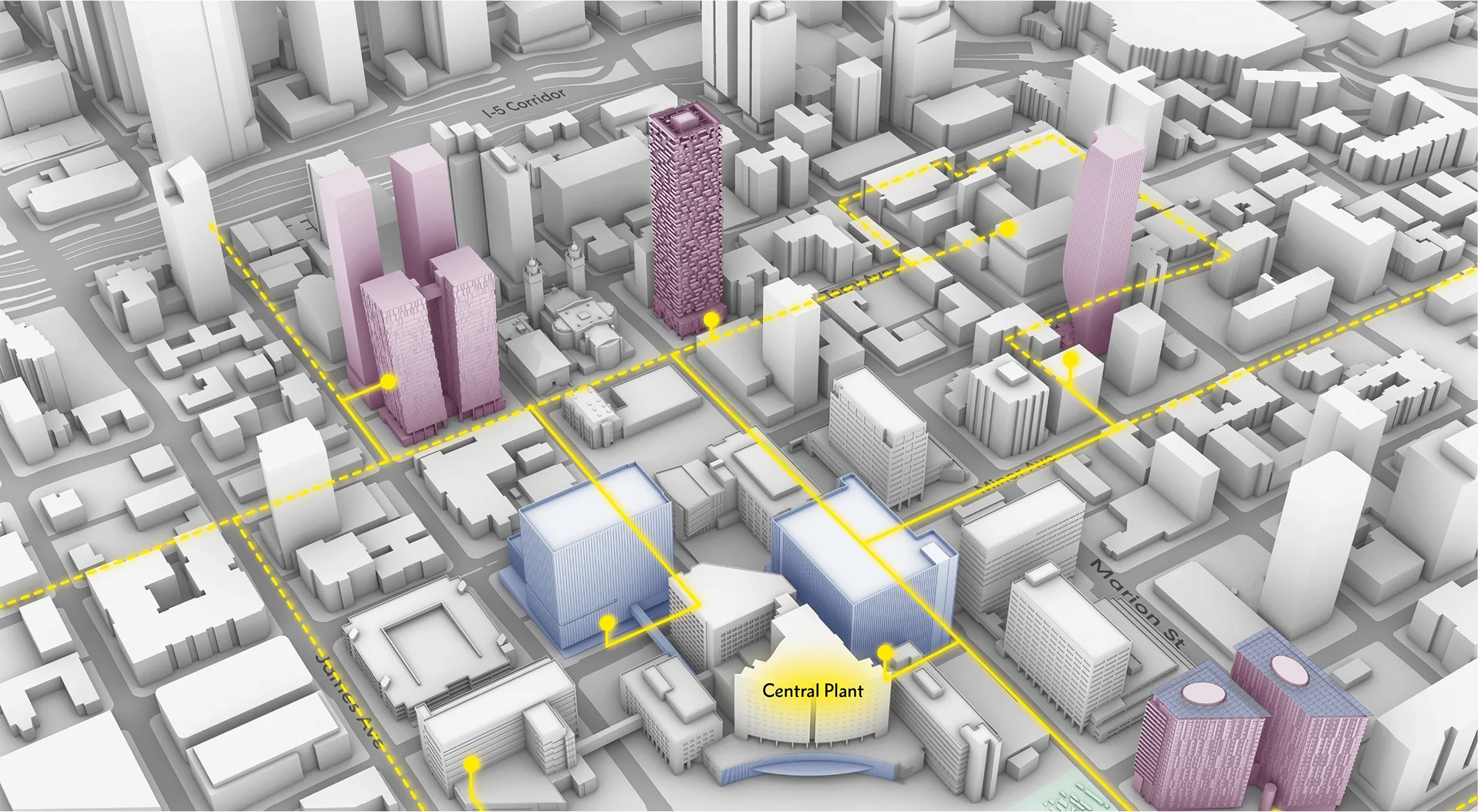 District Energy System